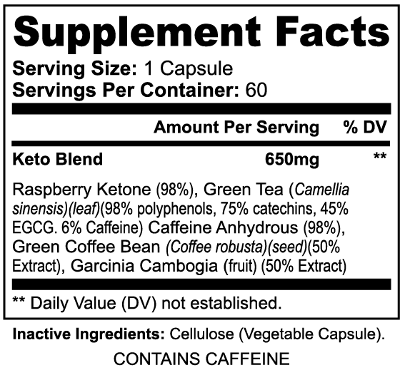 Keto Plus Capsules